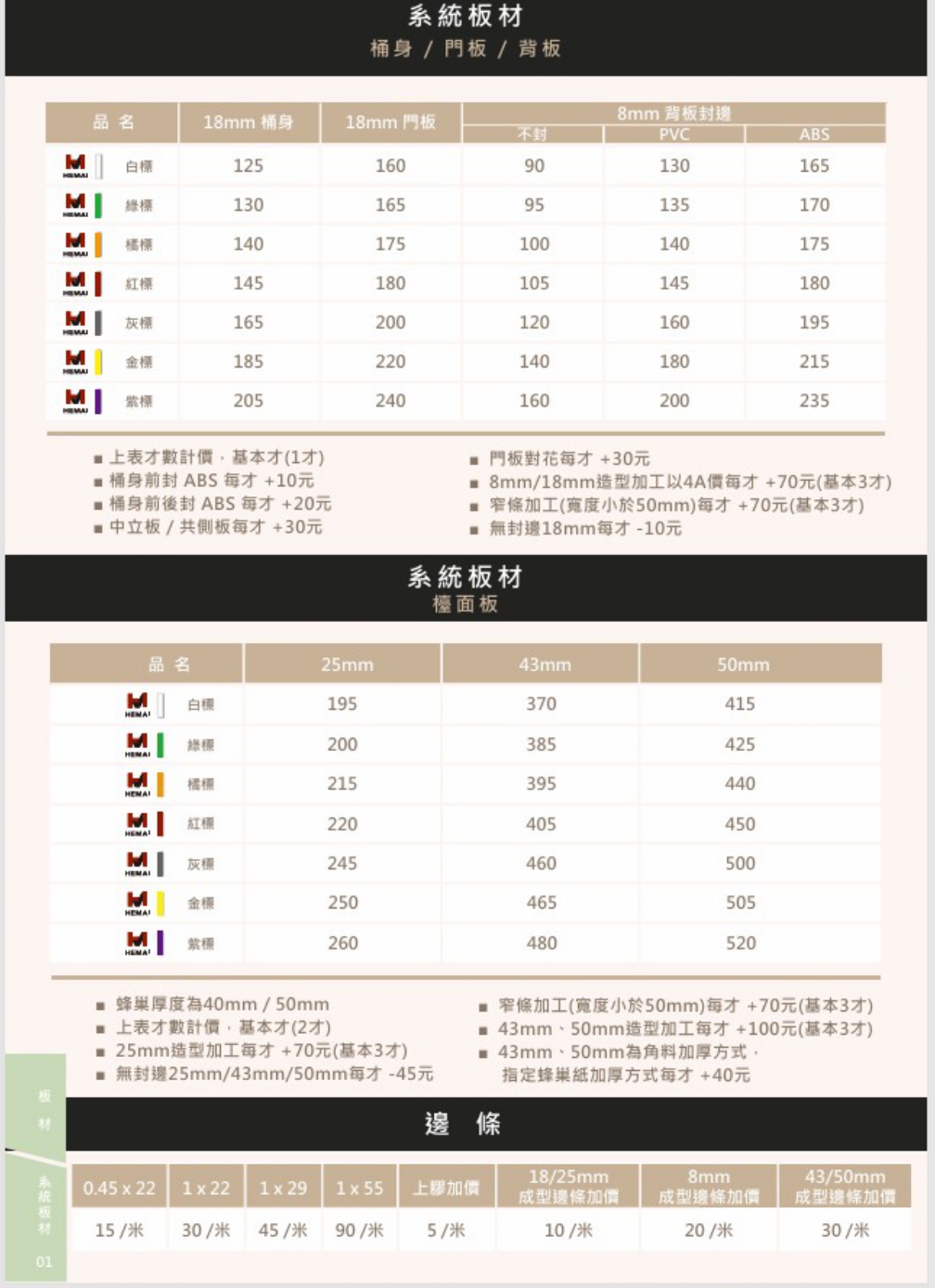 20260720牌價本調整通知2